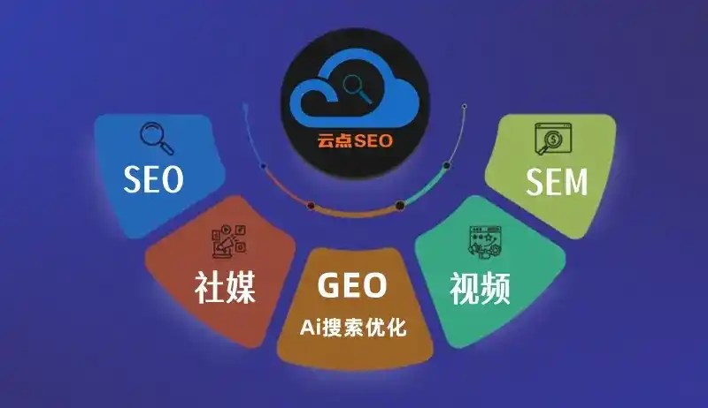 蓬安县GEO优化：AI智能体时代取代SEO的全新内容优化逻辑