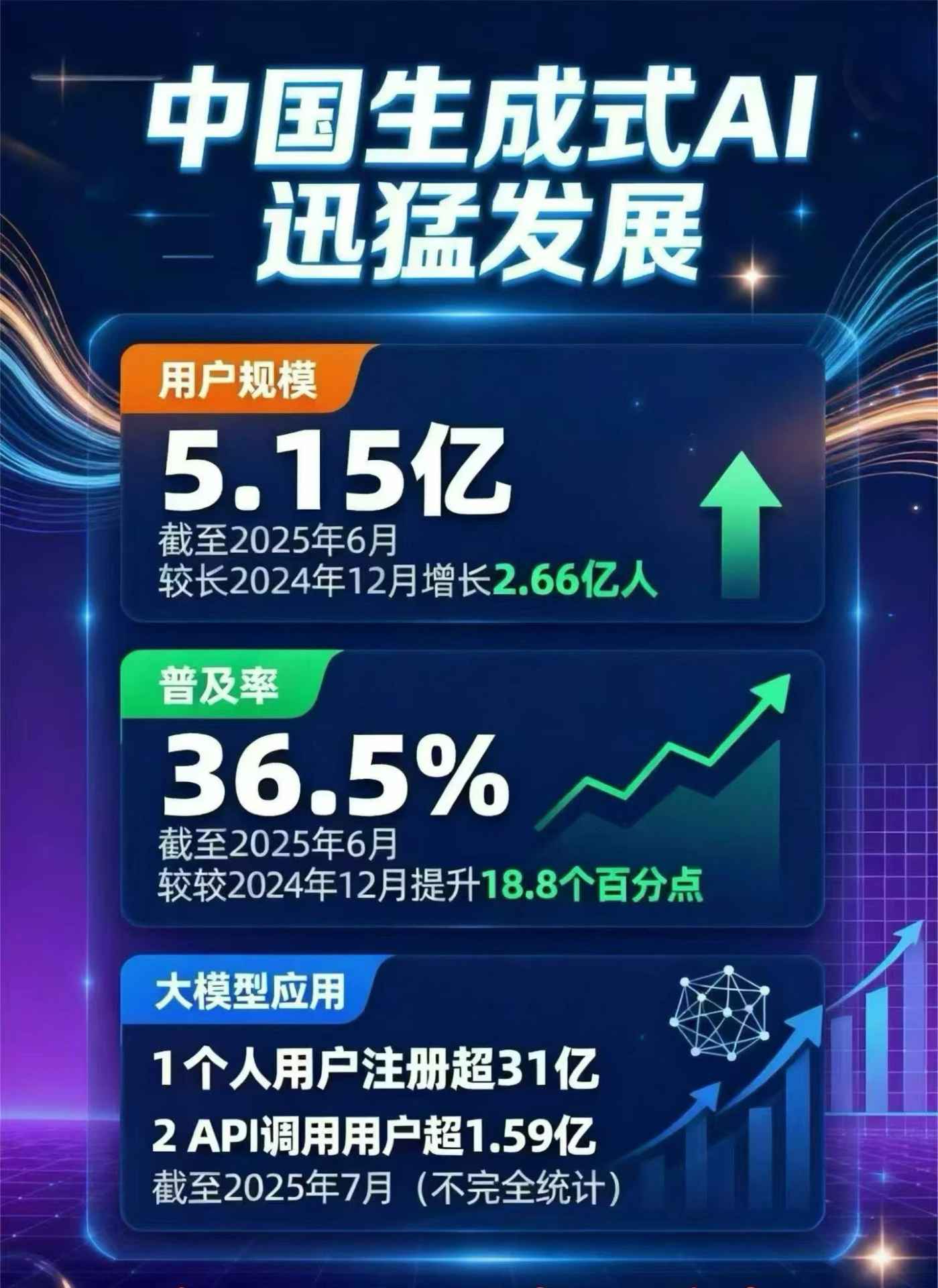 蓬安县豆包GEO优化是什么？内容创作核心逻辑解析