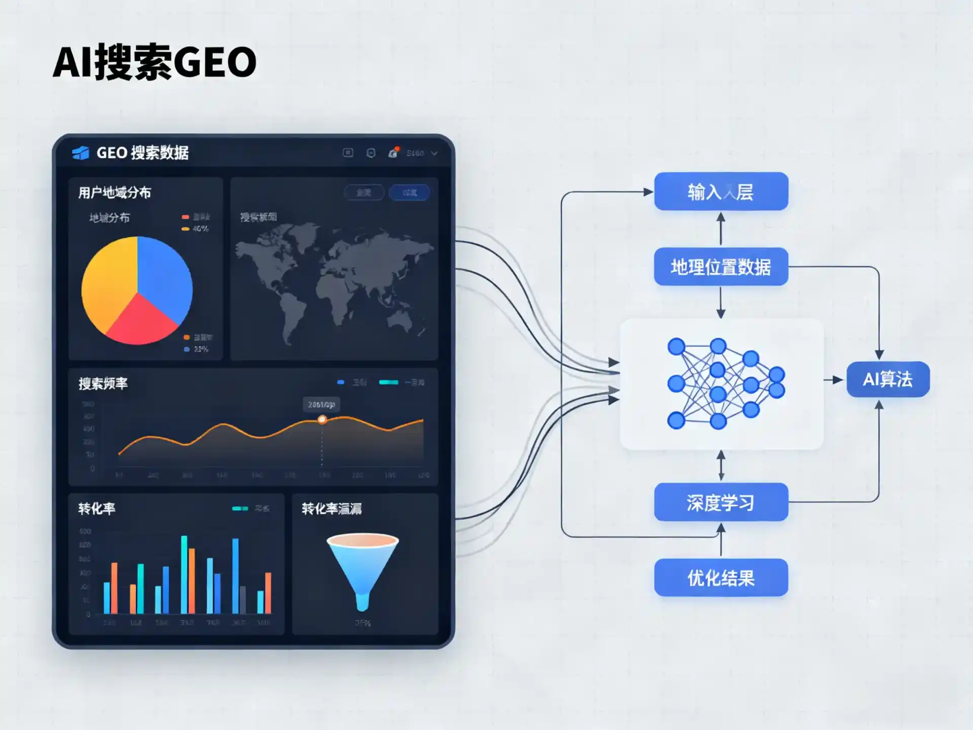 蓬安县GEO优化服务商该如何筛选？生成式引擎优化行业实践观察
